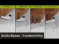 Acids-Bases - Conductivity | ThinkTac | DIY Science