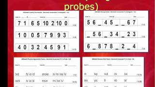 AIMSweb Assessment Video