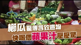 【致癌物】櫛瓜驚傳含丙烯醯胺　快喝個蘋果汁壓壓驚 | 台灣蘋果日報