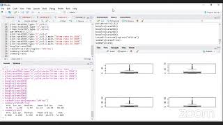 Crime data analysis with R script