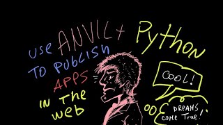 How to publish an App in the with Python and Anvil in minutes