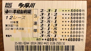 【多摩川SG】最後までドキドキの1着争いと3着争いと還暦爺さんの胸の動悸【競艇・ボートレース】