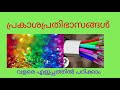 പ്രകാശപ്രതിഭാസങ്ങൾ വളരെ എളുപ്പത്തിൽ പഠിക്കാം.