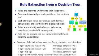 Ch8: rule based