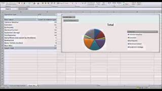 Incident Reporting & Management System: ABCan-Track Overview