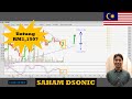 Cara Buat Duit RM1,150 Dengan Melabur Saham DSONIC, Patuh Syariah Di Bursa Malaysia?