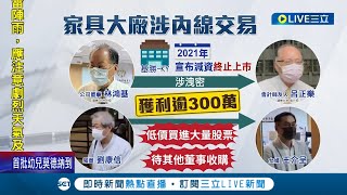 違法套利300萬！ 知名家具大廠\