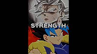 DRIP GOKU VS GOD FUSION GOKU(WHO IS STRONGEST)ROAD TO 600 SUBSCRIBERS!