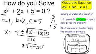 Solve x^2 + 2x + 5 = 0