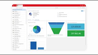 CAS genesisWorld: Intuitive Bedienung mit CAS SmartDesign