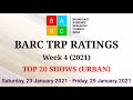 barc trp ratings week 4 2021 top 20 shows urban