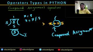 What are Compound Assignment Operators in Python or Computer programming? | Concept