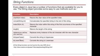 Introduction to Java Module 9