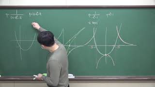 20.04.04(토)_고3_미적분_그래프에 대하여[2]
