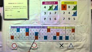 一白水星の「今週の運勢（2015年3月2日～2015年3月8日）」