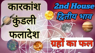 कारकांश कुंडली के द्वितीय भाव में ग्रहों का फल। |Karkamsha Kundli| Planets in 2nd House