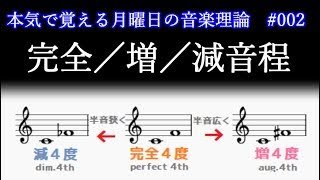 完全音程、増音程、減音程 - 本気で覚える月曜日の音楽理論#2