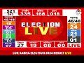 madha lok sabha election result 2024 माढ्यातून dhairyashil mohite patil आघाडीवर marathi news