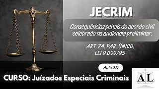 Juizado Especial Criminal (JECRIM) | Artigo por artigo | Art. 74, par. único, da Lei 9.099/95