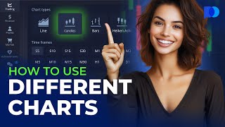 How to Use Different Chart Types | How to Trade on Pocket Option | Trading Tutorial