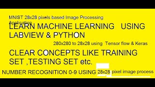 MNIST LABVIEW PYTHON APPLICATION EXAMPLE FOR IMAGE PROCESSING