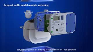 Zenner Smart IoT Gas Meter