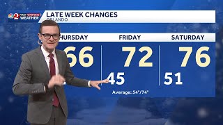 Sunny skies, comfortable temperatures for Central Florida | December 10 forecast