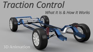 Traction Control Explained: How It Works and Why It’s Important #technology #automobile #traction#3d