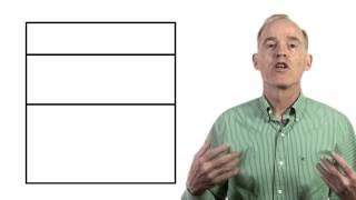 Bank Account Class