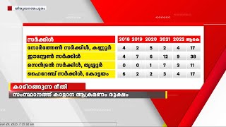 സംസ്ഥാനത്ത് കാട്ടാന ആക്രമണത്തിൽ കൊല്ലപ്പെടുന്നവരുടെ എണ്ണം വർധിക്കുന്നു