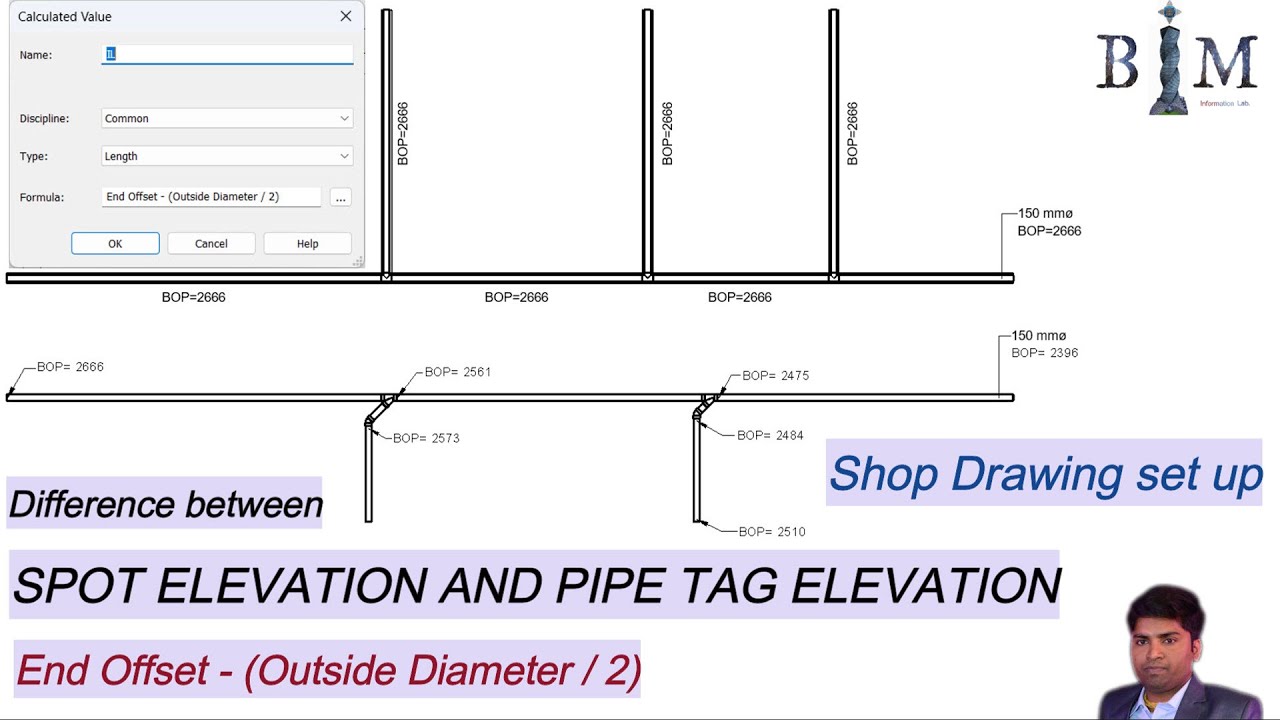 Ep 78 Spot Elevation And Pipe Tag Elevation Difference Revit
