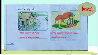 คลิปการสอน วิชาประวัติศาสตร์ ป.2 วันที่ 18 สิงหาคม 2564