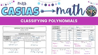 Classifying Polynomials | Algebra 1 Lesson