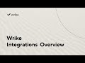 Wrike Integrations Overview