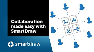 Collaboration Made Easy with SmartDraw