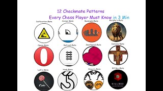 Checkmate Patterns Every Chess Player Must Know in 3 Minutes | Novelty#checkmate  #checkmatepatterns