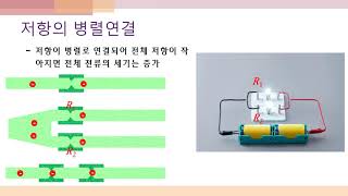 중2과학 2단원 04 직렬연결과 병렬연결