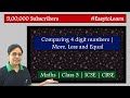 Comparing 4 digit numbers | More, Less and Equal | Class 3 | ICSE | CBSE