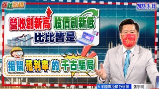 2022.2.15 張宇明台股解盤 揭開殖利率的千古騙局