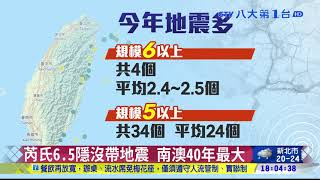 震撼北台! 象山攝影機拍101狂搖 八大民生新聞 2021102406