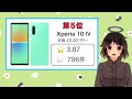 【2023年版】超お得‼️基本料無料で利用できる格安sim3選✨【mvno povo2.0 y.umobile bicsim linemo vtuber】