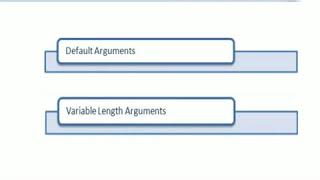 Python Function Arguments (Default, Variable-length arguments) 12th CS Chapter-7 Part-4
