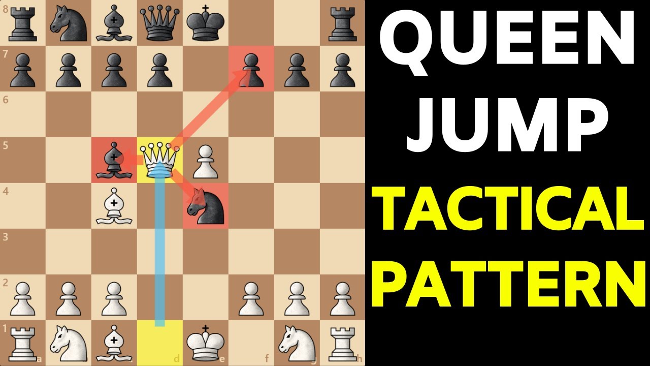 Most Chess Players Overlook This Tactic Universal Opening Trap Youtube