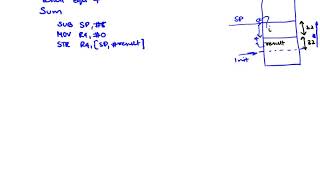 Lec9 Local Variables