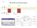 bit shift left and bit shift right instructions