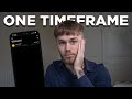 Why I Only Use One Time Frame! (Chart Example)