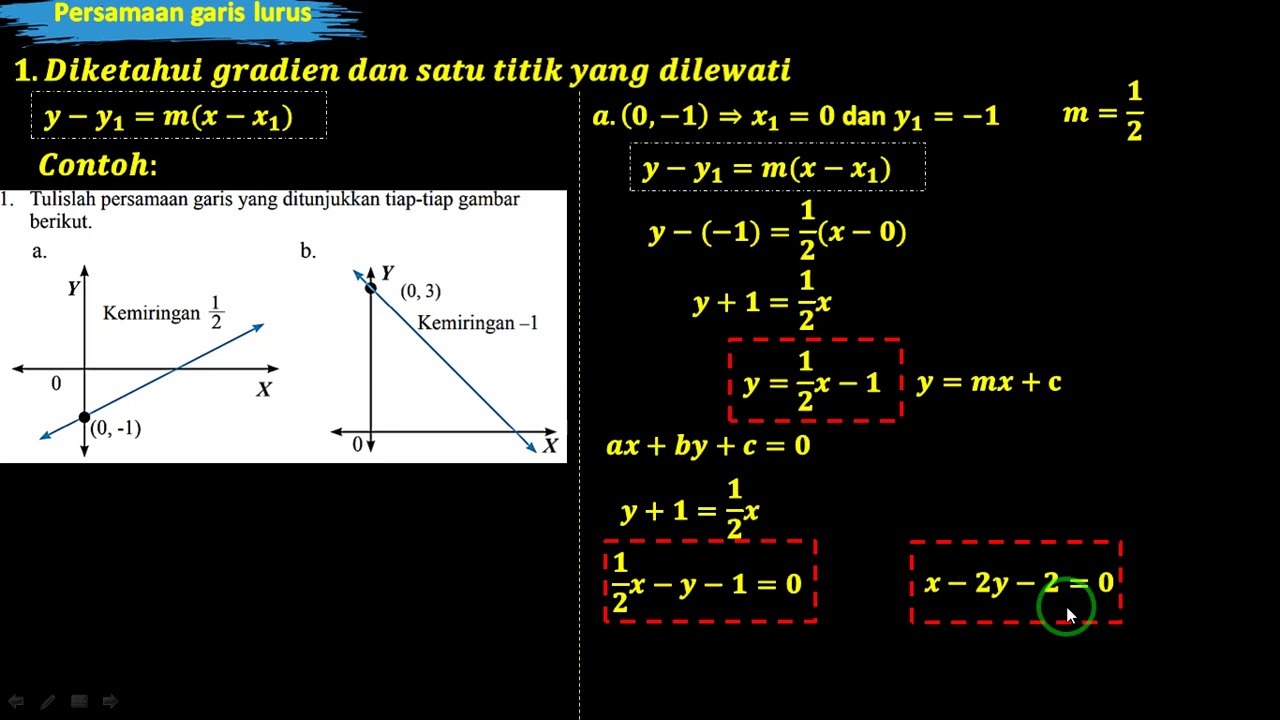 Persamaan Garis Lurus Kls 8-Menentukan Persamaan,jika Diketahui Gradien ...