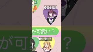 【誰の歌声が好き？】おちゃめ機能 / カバー　#歌ってみた #vocaloid #重音テト