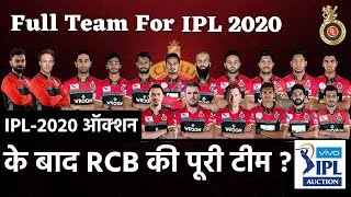 IPL 2020 Auction : Royal Challengers Bangalore New And Old Players Full Team List | Watch Video