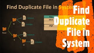 Find Duplicate File in System | LeetCode 609 | Coders Camp